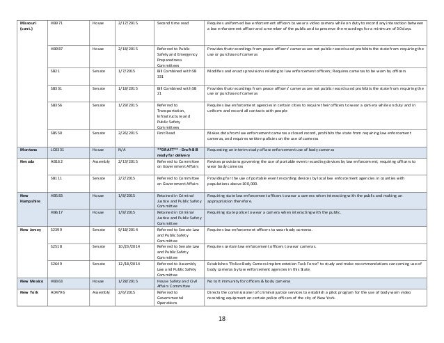 online databases for research papers